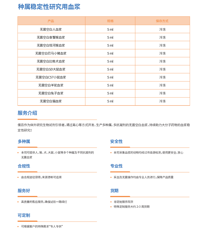 血浆.PNG