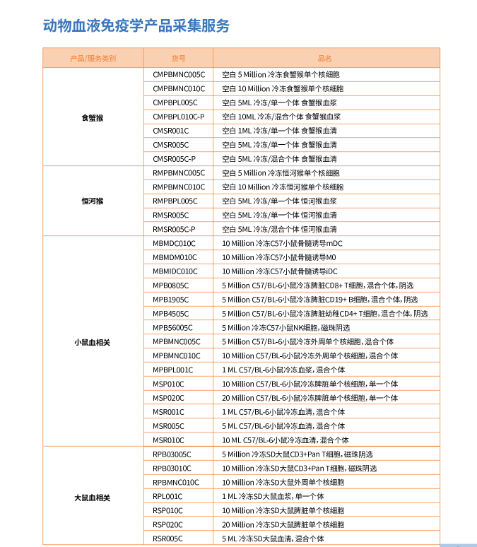 捕获.PNG