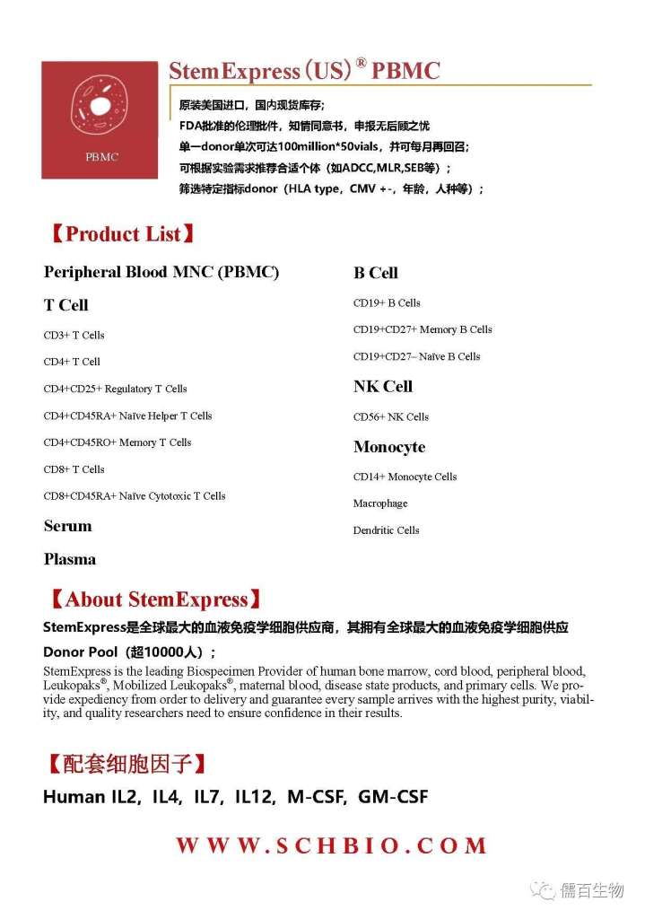 0 PBMC StemExpress (US) @ PBMC 原 装 美 国 进 口 , 国 内 现 货 库 存 : FDA 批 准 的 亻 创 件 , 知 情 同 意 书 , 申 报 无 后 顾 之 忧 单 一 d 。 n 。 r 单 次 可 达 100m 。 n Ovials , 井 可 每 月 再 回 召 ; 可 根 据 实 验 需 求 推 荐 合 适 个 体 ( 如 ADCC,MLR,SEB 等 ) 筛 选 特 定 指 标 d 。 n 。 r (HI-A type , ( MV + 与 年 龄 人 ) 生 (Product List 〗 Peripheral Blood MNC (PBMO T Cell CD3+ T Cells CD4+ T Cell CD4+CD25+ Regulatory T Cells CD4+CD45RA+ Naive Helper T Cells CD4+CD45RO+ Memory T Cells CD8+ T Cells CD8+CD45RA+ Naive Cytotoxic T Cells Serum Plasma 〖 About StemExpress 〗 B Cell CD 19 + B Cells CD19 + CD27 十 Memory B Cells CD19+CD27— Naive B Cells NK Cell CD56+ NK Cells Monocyte CD 14 + Monocyte Cells Macrophage Dendritic Cells StemExpre “ 是 全 球 最 大 的 血 液 免 疫 学 细 胞 供 应 商 , 其 拥 有 全 球 最 大 的 血 液 免 疫 学 细 胞 供 应 Donor PO ( 超 10000 人 ) StemExpress is the leading Biospecimen Provider Of human bone marrow, cord blood, peripheral blood, Leukopakse, M obilized Leukopakse, matemal bloo disease state products, and primalY cells. We pro- vide expediency from order to delivery and guarantee every sample arnves with the highest purity, viabil- i 巧 生 and quality researchers need to ensure confidence in their results. 〖 配 套 细 胞 因 子 〗 Human 《 L 乙 《 L4, 《 L 孔 《 Ll 2 , M-CSF, GM-CSF 。 、 V 能 S C H B I O · C O M