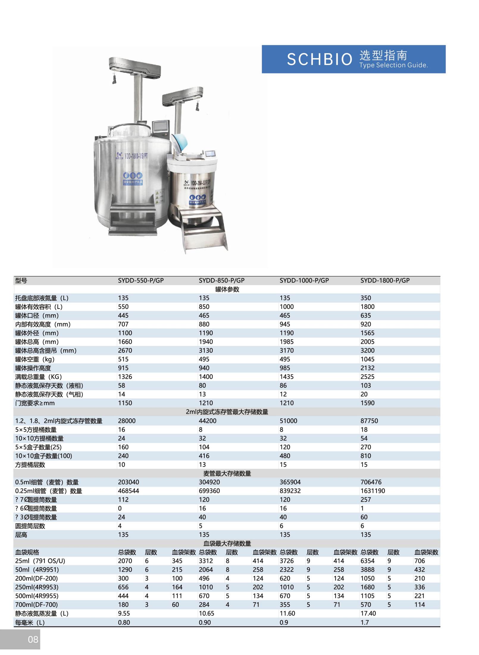 液氮罐资料册2025（单页） 11_00.jpg